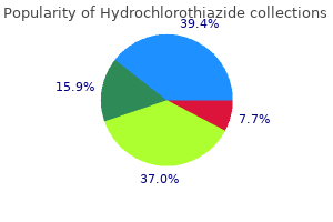 buy generic hydrochlorothiazide 12.5mg line