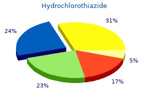 buy hydrochlorothiazide 25 mg without a prescription