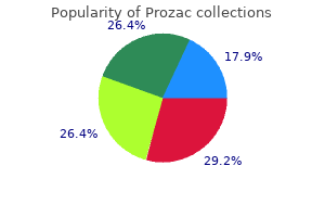 prozac 20mg lowest price
