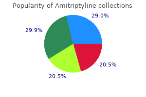 buy generic amitriptyline on line