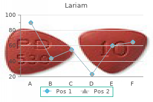 lariam 250 mg line