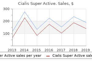 purchase 20 mg cialis super active otc
