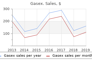 purchase gasex cheap