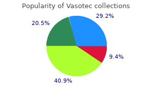 order cheap vasotec online
