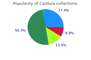 buy cardura with a mastercard