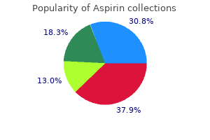 cheap 100pills aspirin mastercard