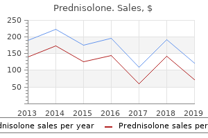 buy prednisolone 20 mg low price