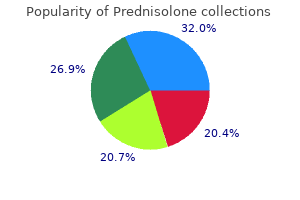 buy prednisolone no prescription