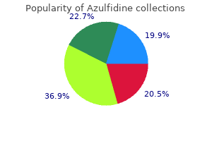 purchase azulfidine in united states online