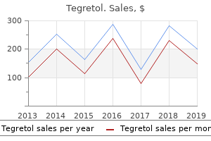 purchase tegretol 400 mg overnight delivery