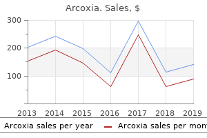 purchase arcoxia 120 mg online