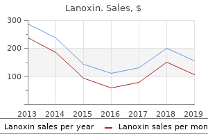 order lanoxin now