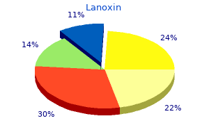 generic lanoxin 0.25mg mastercard