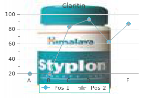 order claritin with mastercard