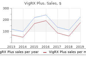 generic vigrx plus 60caps free shipping