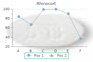order rhinocort 100 mcg fast delivery