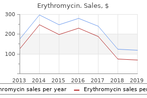 cheap erythromycin american express