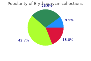 discount erythromycin 500 mg