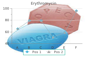 purchase erythromycin with a visa
