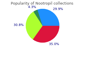 purchase nootropil 800mg online