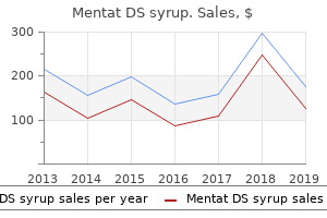 quality 100  ml mentat ds syrup