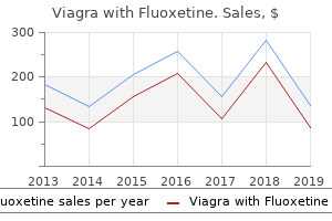 buy cheap viagra with fluoxetine online