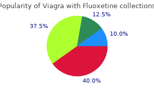 proven 100/60mg viagra with fluoxetine