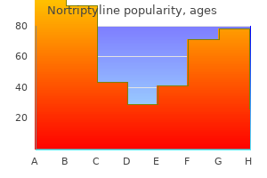 order genuine nortriptyline line