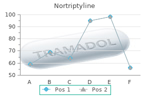 purchase cheap nortriptyline on-line