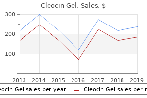 cleocin gel 20gm generic