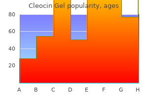 order generic cleocin gel pills