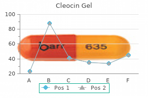 cheap 20gm cleocin gel otc