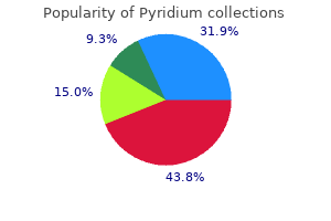 purchase pyridium overnight delivery