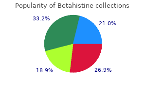 betahistine 16 mg online