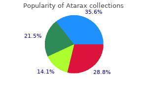 purchase cheap atarax on-line