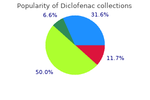discount diclofenac generic