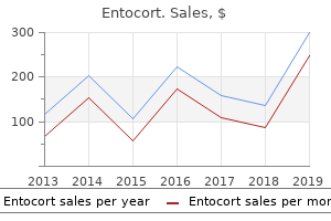discount entocort line