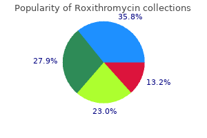 buy roxithromycin 150 mg with mastercard
