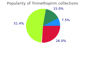 purchase trimethoprim overnight
