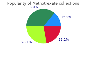 order methotrexate from india