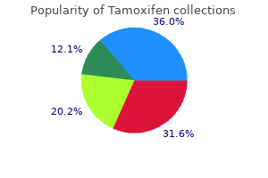 purchase 20 mg tamoxifen fast delivery