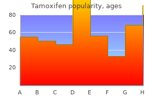 purchase tamoxifen online from canada