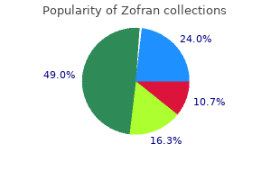 discount zofran online master card