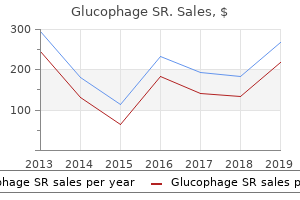 cheap glucophage sr online