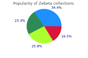 purchase zebeta on line