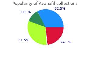 order avanafil 200mg fast delivery