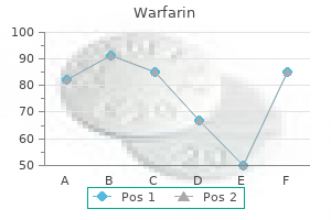order warfarin with paypal