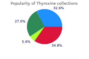quality thyroxine 100mcg