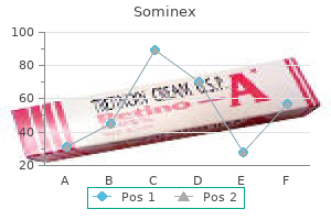 purchase genuine sominex on line