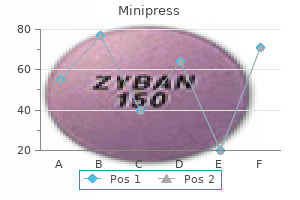 cheap 2 mg minipress with amex